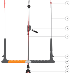 Peter Lynn Navigator V6 Bar