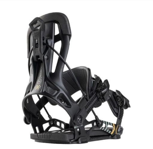 NX2 Bindings